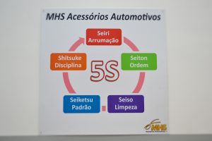 MHS - 5S